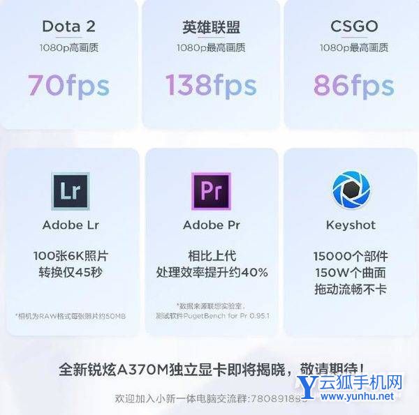 聯想小新Pro 27什么時候上市-發布時間