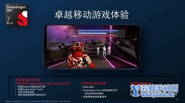 驍龍7gen1性能怎么樣-性能詳情