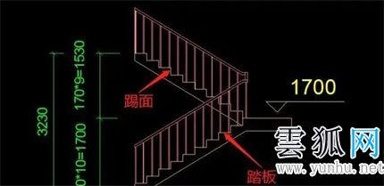 Revit樓梯怎么繪制 三種Revit繪制樓梯的使用教程