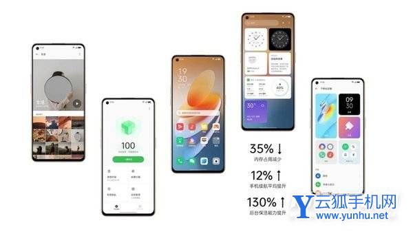流暢雙引擎再升級！OPPO Reno8系列越用越流暢