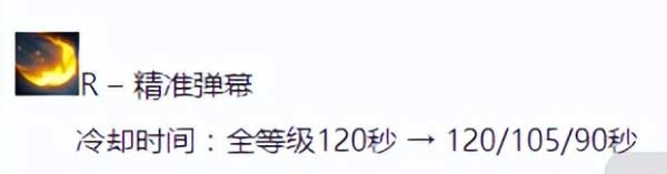 2022最新英雄聯盟ez出裝，LOL小炮EZ出裝強勢回歸