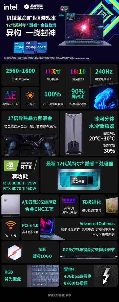 一圖看懂機械革命預熱水冷游戲本曠世X-筆記本配置快速了解
