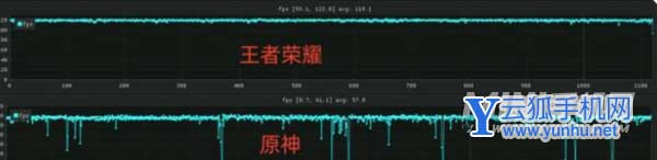 榮耀70Pro+測評-真機上手測評(3/3)