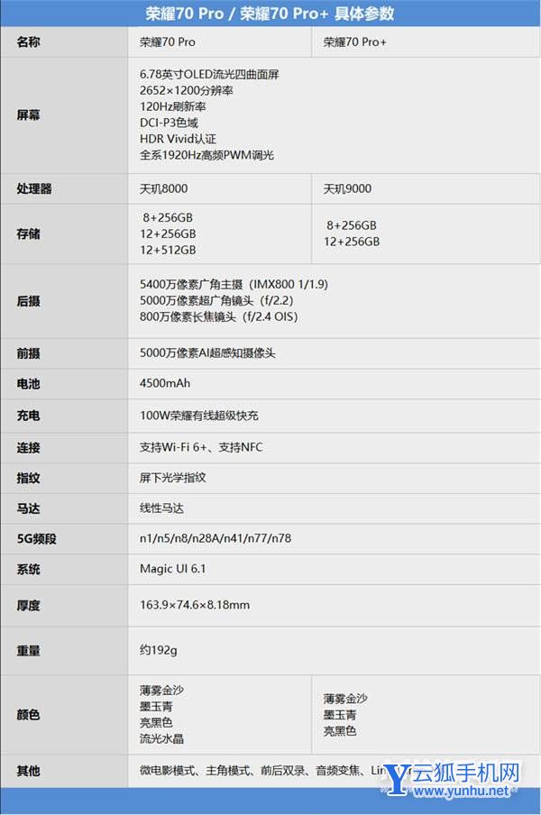 榮耀70pro值得入手嗎-手機日常體驗怎么樣(7/7)
