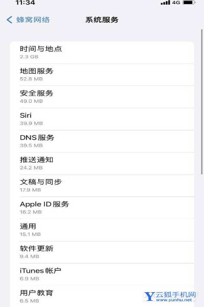 iOS15.5被曝偷跑流量客服怎么回應-官方有解決方法嗎