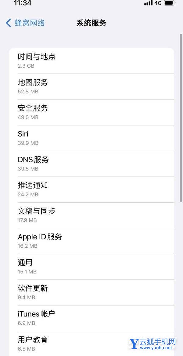 蘋果系統偷跑流量怎么回事-怎么解決
