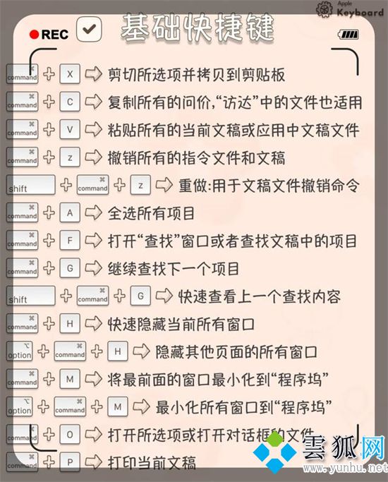 mac電腦常用/截圖/系統/其他快捷鍵一覽