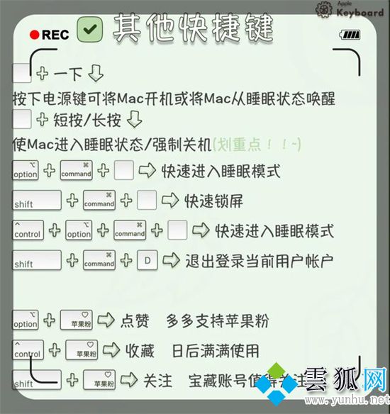 mac電腦常用/截圖/系統/其他快捷鍵一覽