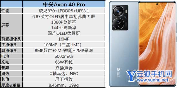 2022年上半年值得入手的驍龍870的手機有哪些
