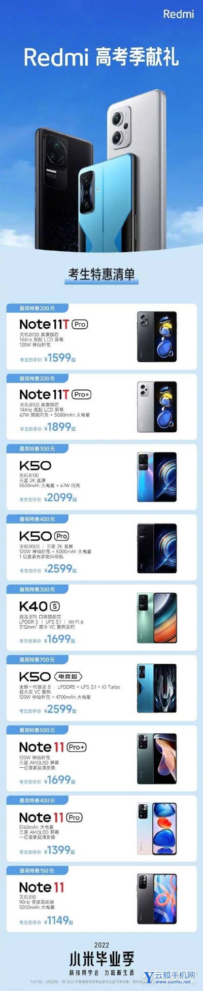 Redmi開啟高考特惠-天璣8100手機史上最低價
