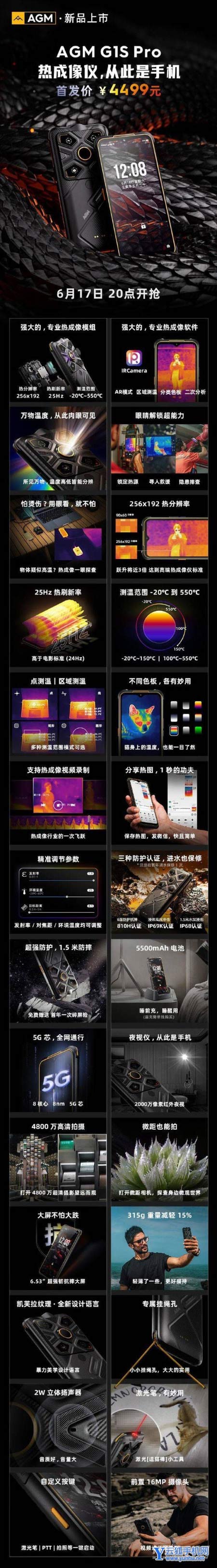 AGMG1SPro手機怎么樣-好用嗎