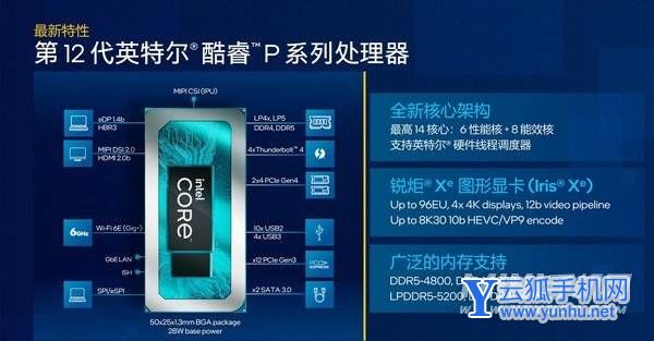 惠普戰66五代酷睿版VS銳龍版-哪個筆記本體驗更好-真機對比(2/5)