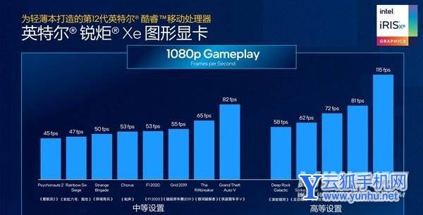 惠普戰66五代酷睿版VS銳龍版-哪個筆記本體驗更好-真機對比