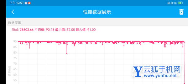 酷派COOL20s玩游戲怎么樣-玩游戲卡頓嗎
