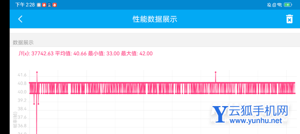 酷派COOL20s玩游戲怎么樣-玩游戲卡頓嗎