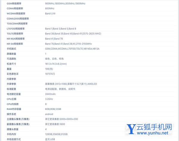 真我gt2大師探索版有什么亮點-有什么賣點