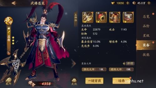 亂世逐鹿呂布武將強度介紹4