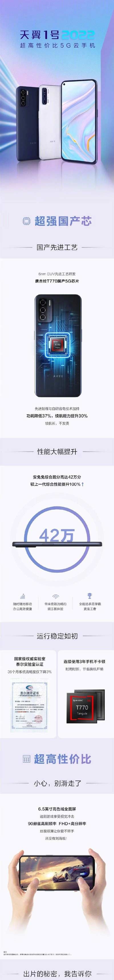 一圖看懂中國電信天翼1號2022-天翼1號2022性能怎么樣圖片