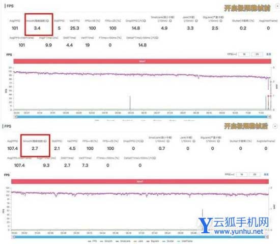 OPPOReno8Pro有什么智能體驗-日常使用感受好嗎