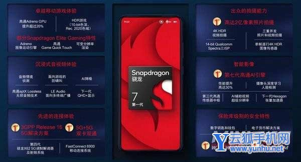 OPPOReno8Pro有什么智能體驗-日常使用感受好嗎(2/2)