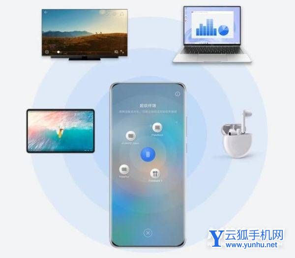 鴻蒙3.0日常體驗怎么樣-系統體驗好嗎