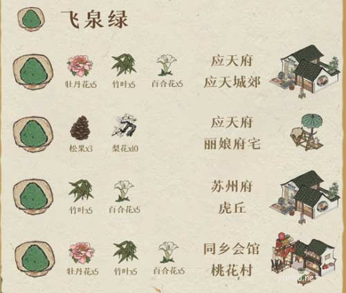 江南百景圖顏料獲取方式大全3