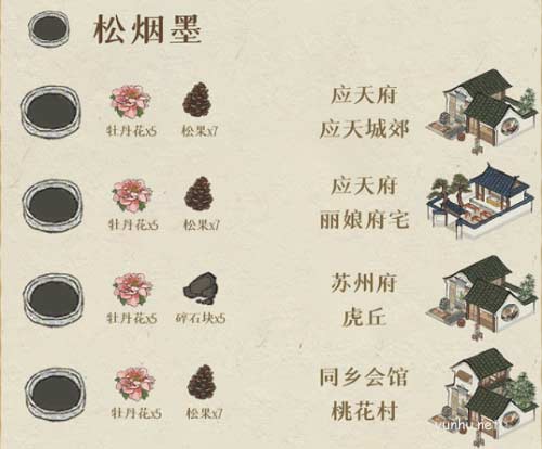 江南百景圖顏料獲取方式大全4