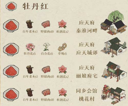 江南百景圖顏料獲取方式大全1