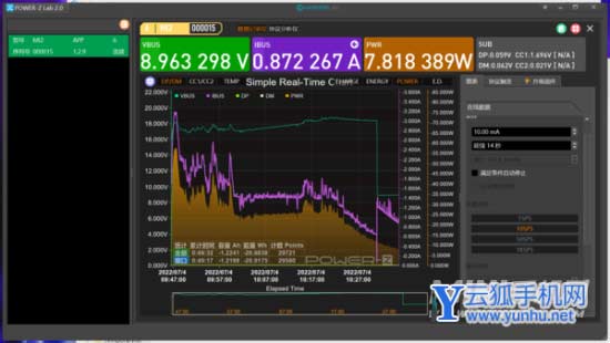 小米12SUltra電池續航怎么樣-續航評測