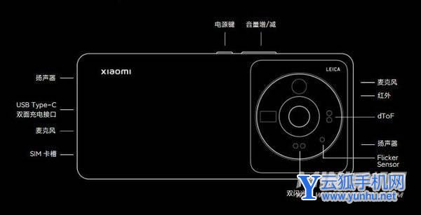 小米12SUltra支持3.5mm耳機孔嗎-采用什么耳機孔