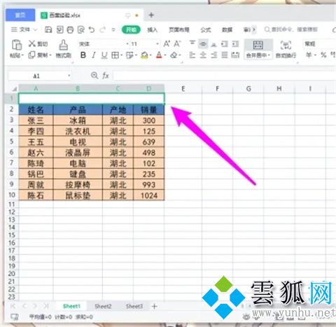 wps怎么合并單元格(圖文教程)