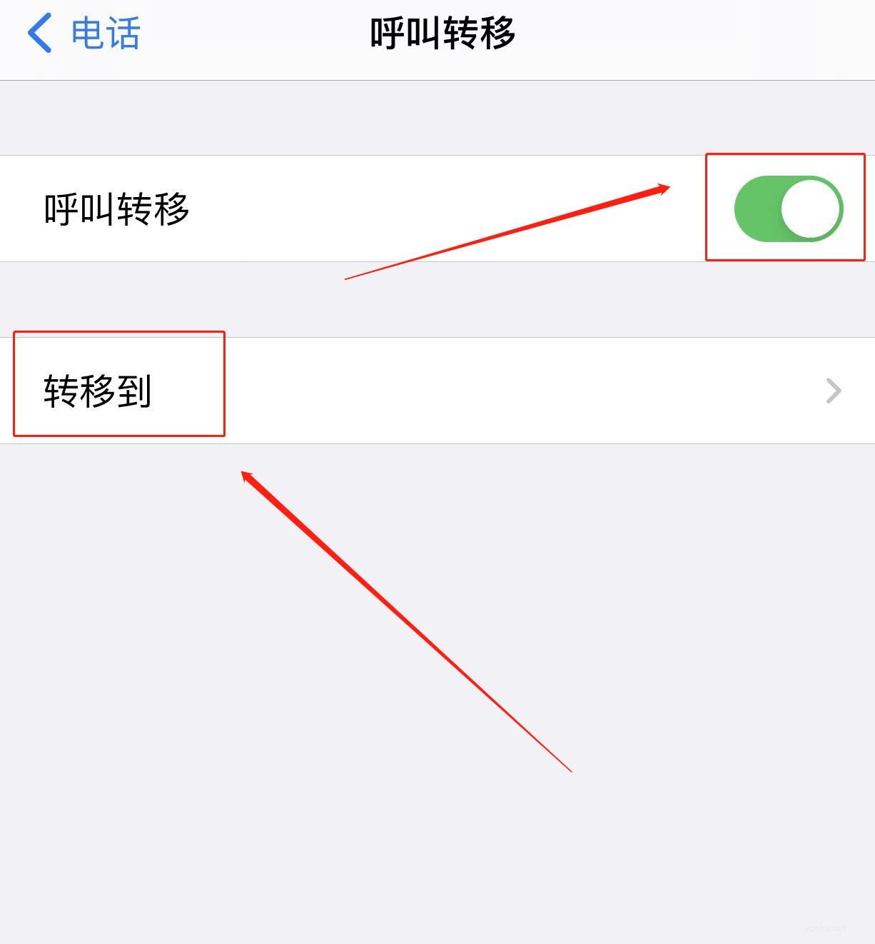 蘋果手機怎么設置呼叫轉移(3)