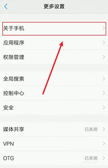 vivo手機全部型號(1)