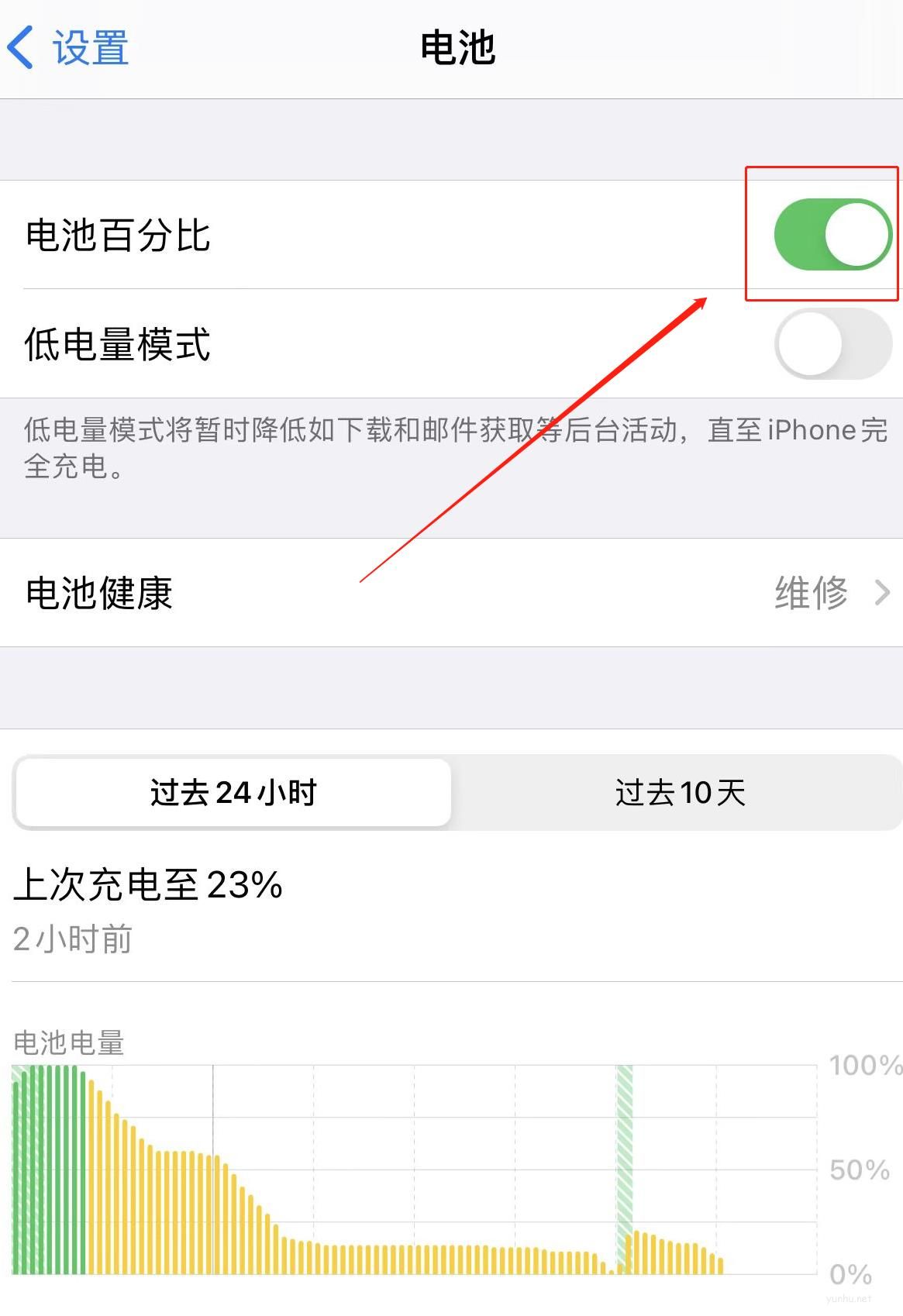 蘋果13pro右上角電量百分比(1)