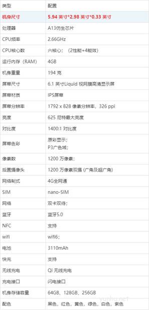 蘋果11是多大的屏幕尺寸(2)