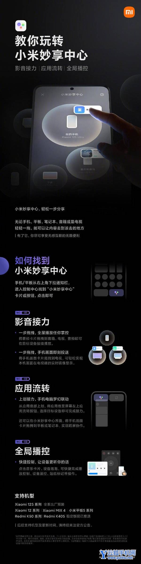 小米妙享中心怎么樣-日常體驗好嗎