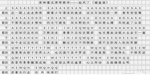 原神鏡花之琴樂譜能彈幾首-分享鏡花之琴樂譜音樂合集