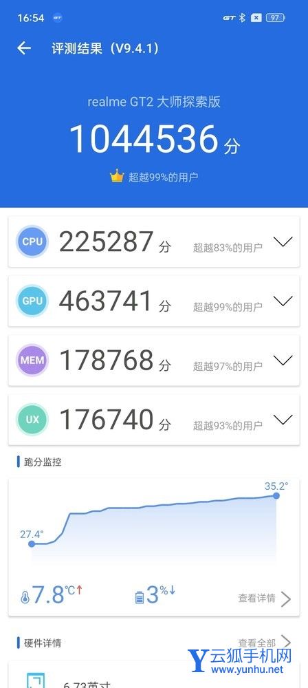 安兔兔測試
