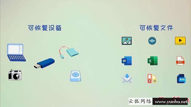 word文檔怎么保存u盤（word文檔丟失如何找回）(3)