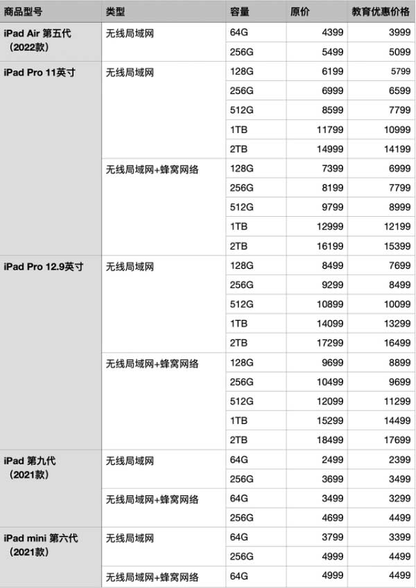 返校季買蘋果設備劃算嗎？2022蘋果返校季活動什么時候開始？