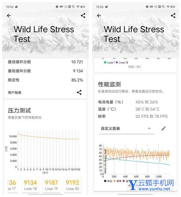 iQOO10Pro跑分測試-跑分詳情