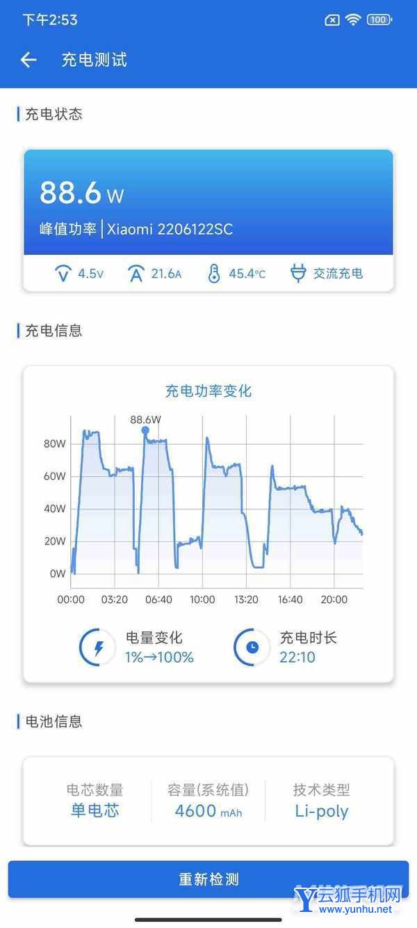 小米12SPro全面評測-性能深度測評