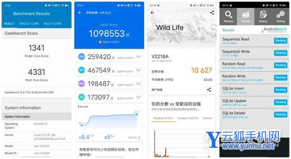 iQOO10Pro跑分測試-跑分詳情