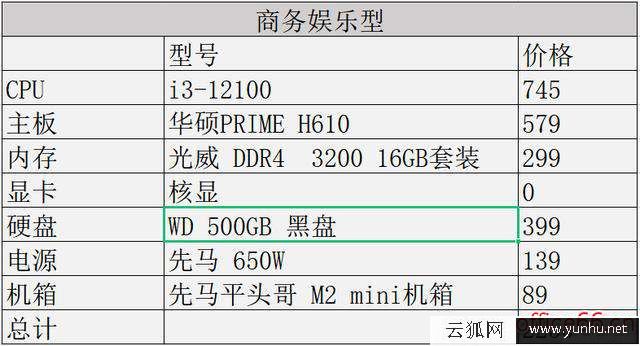 電腦怎么加雙顯卡（針對不同群體的CPU主板顯卡搭配建議）(2/2)(16)