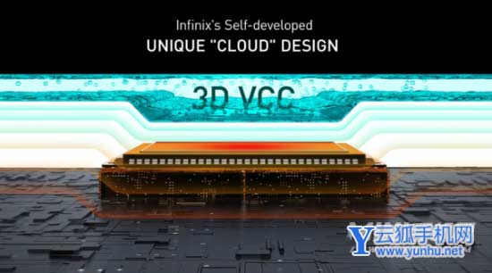 Infinix自研 3D VCC 液冷散熱技術-散熱體驗怎么樣