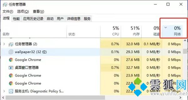 epic下載速度慢怎么解決 epic怎么樣才能滿速下載(圖文)