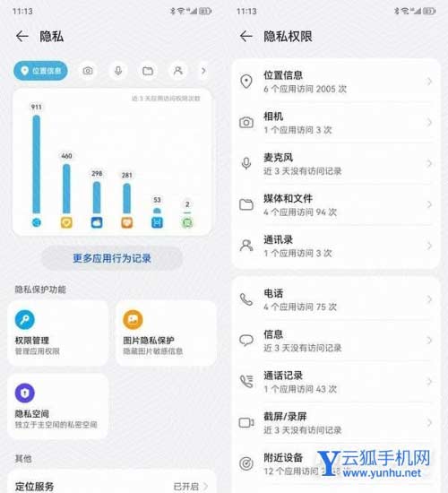 HarmonyOS 3全面測評-性能深度測評