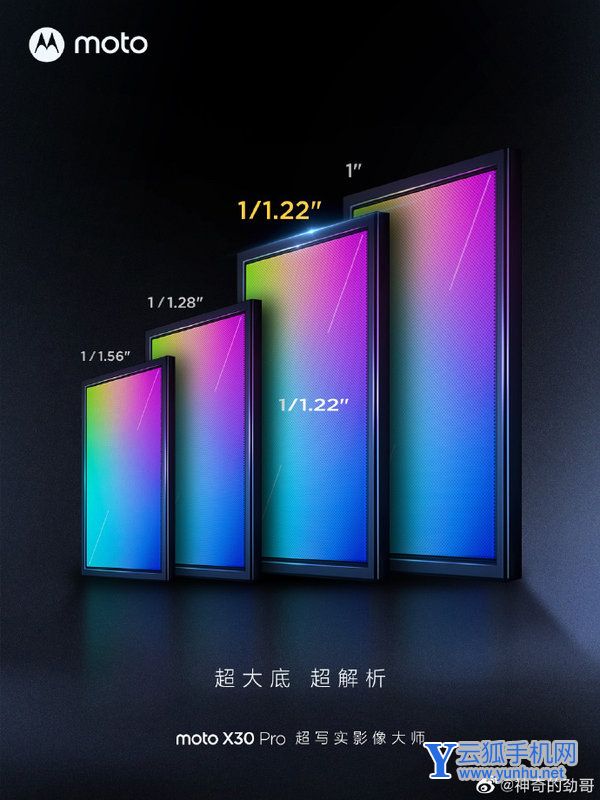 摩托羅拉motoX30Pro傳感器尺寸多少-尺寸大嗎