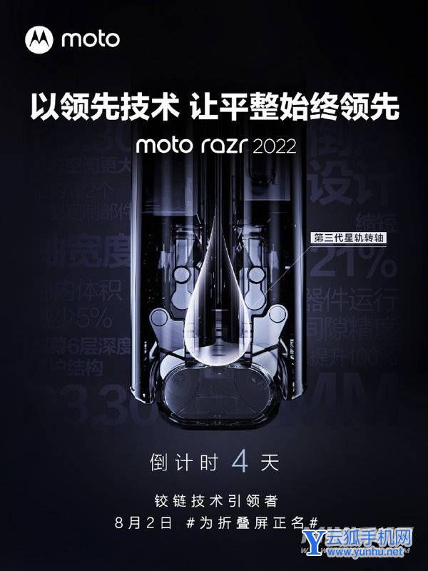 摩托羅拉motorazr2022采用什么折疊技術-折疊體驗怎么樣