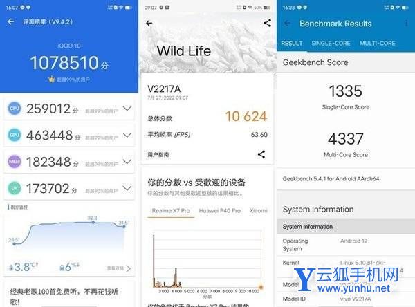 iQOO10游戲功耗怎么樣-玩游戲功耗大嗎